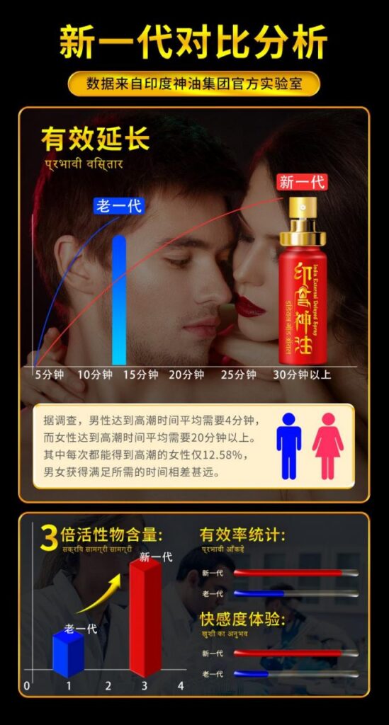 印度神油台灣官網